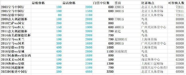 我不喜欢年轻人4