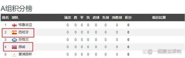 爱人预订的旅馆