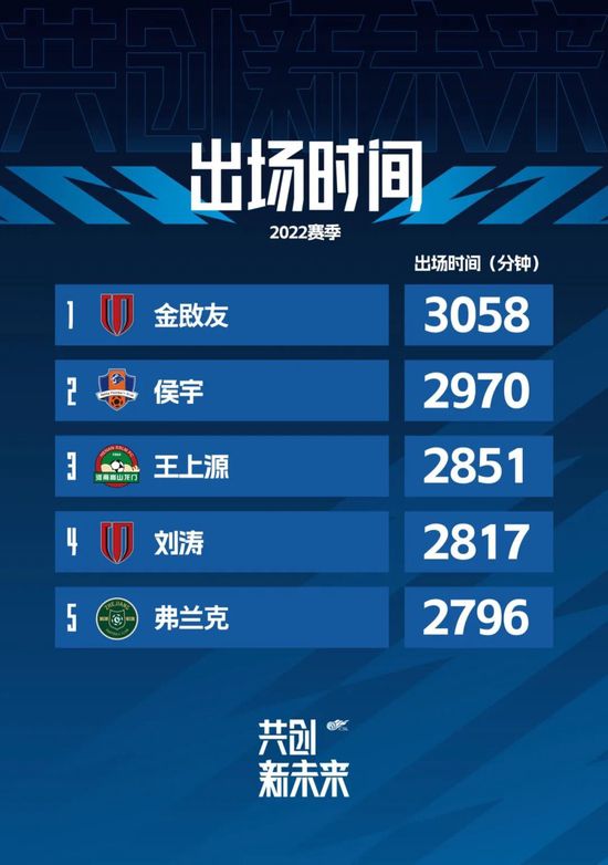 一级免费a
