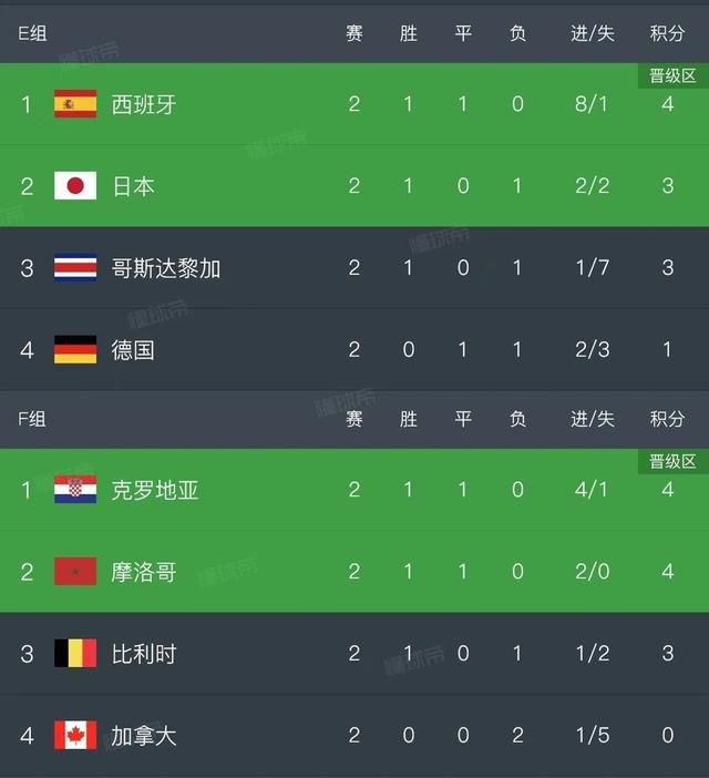 亚洲123区