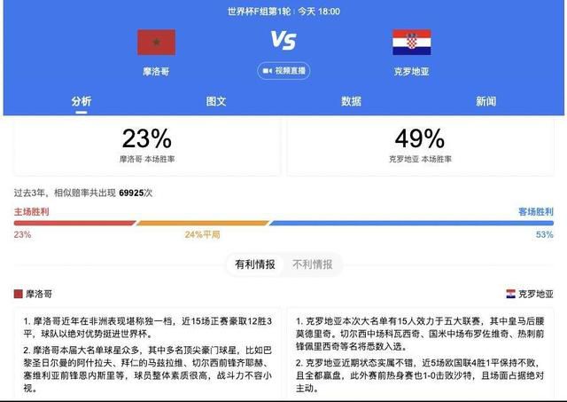 激情三区