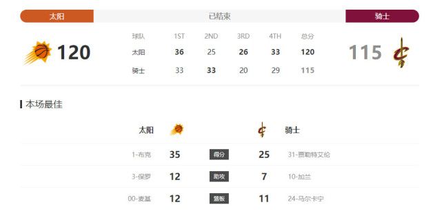 成人美女免费网站视频