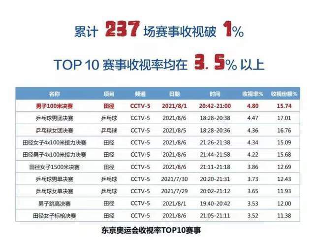 亚洲国产精品日韩高清秒播